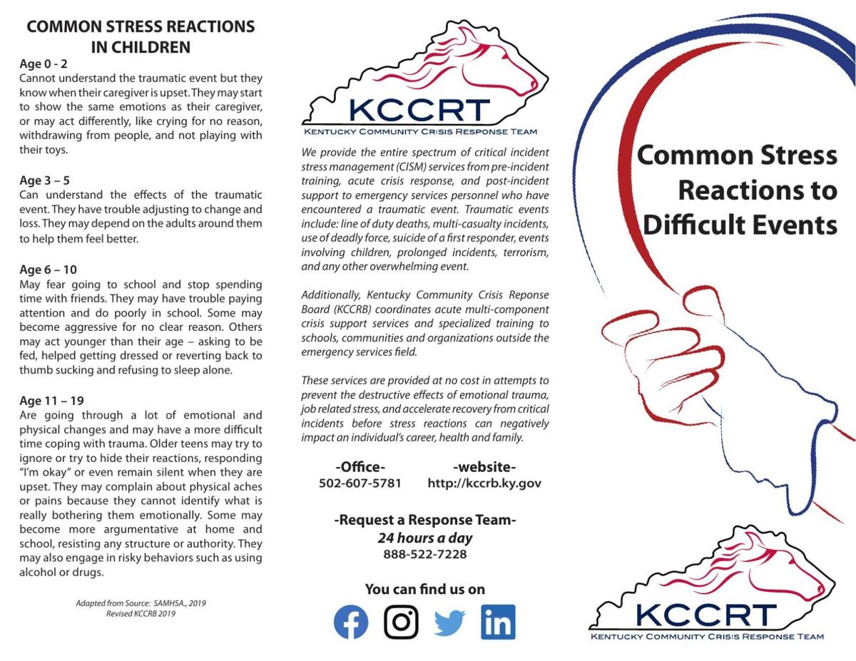 Common stress reactions WPSD Local 6