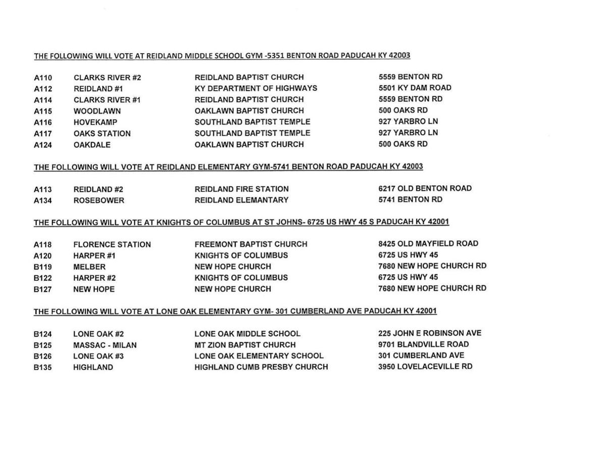McCracken County polling places Voteready WPSD Local 6