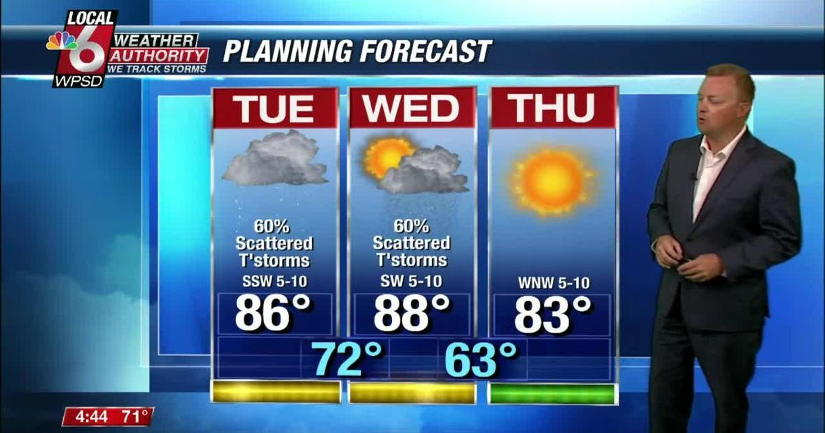 Time Section. Weather Wake Up Weather 9.5.23 | Newsletter Stories | WPSD Local 6