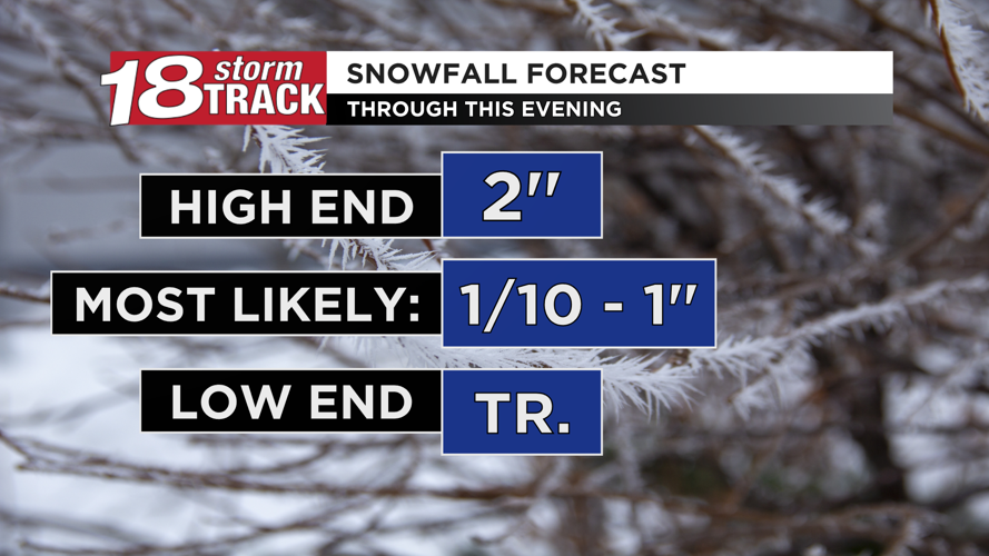 Chance of scattered snow showers today; dangerously cold conditions set ...