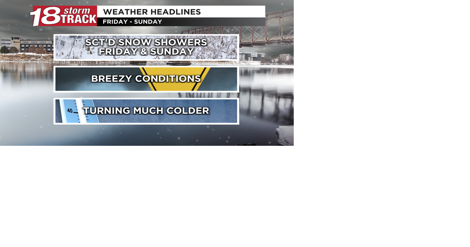 Weekend outlook features some off and on snow to begin, end the weekend ...