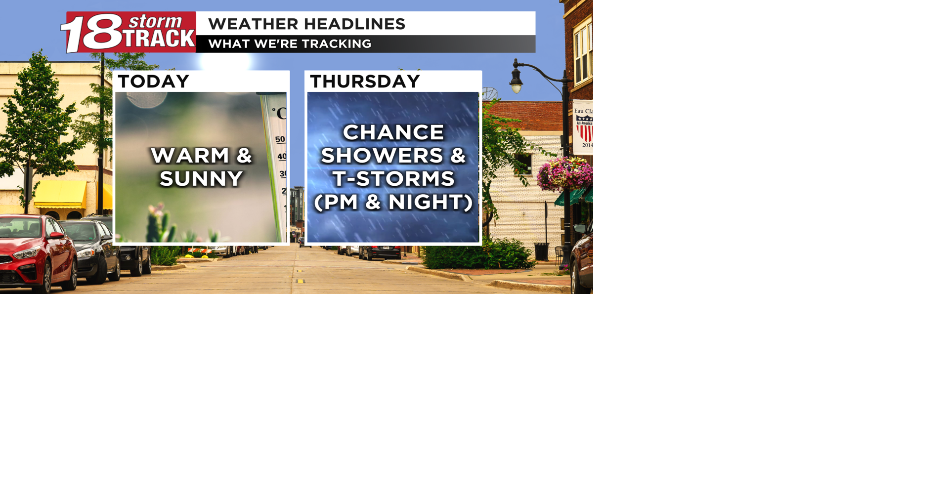 Another warm and sunny day ahead; tracking rain and storm chances late ...