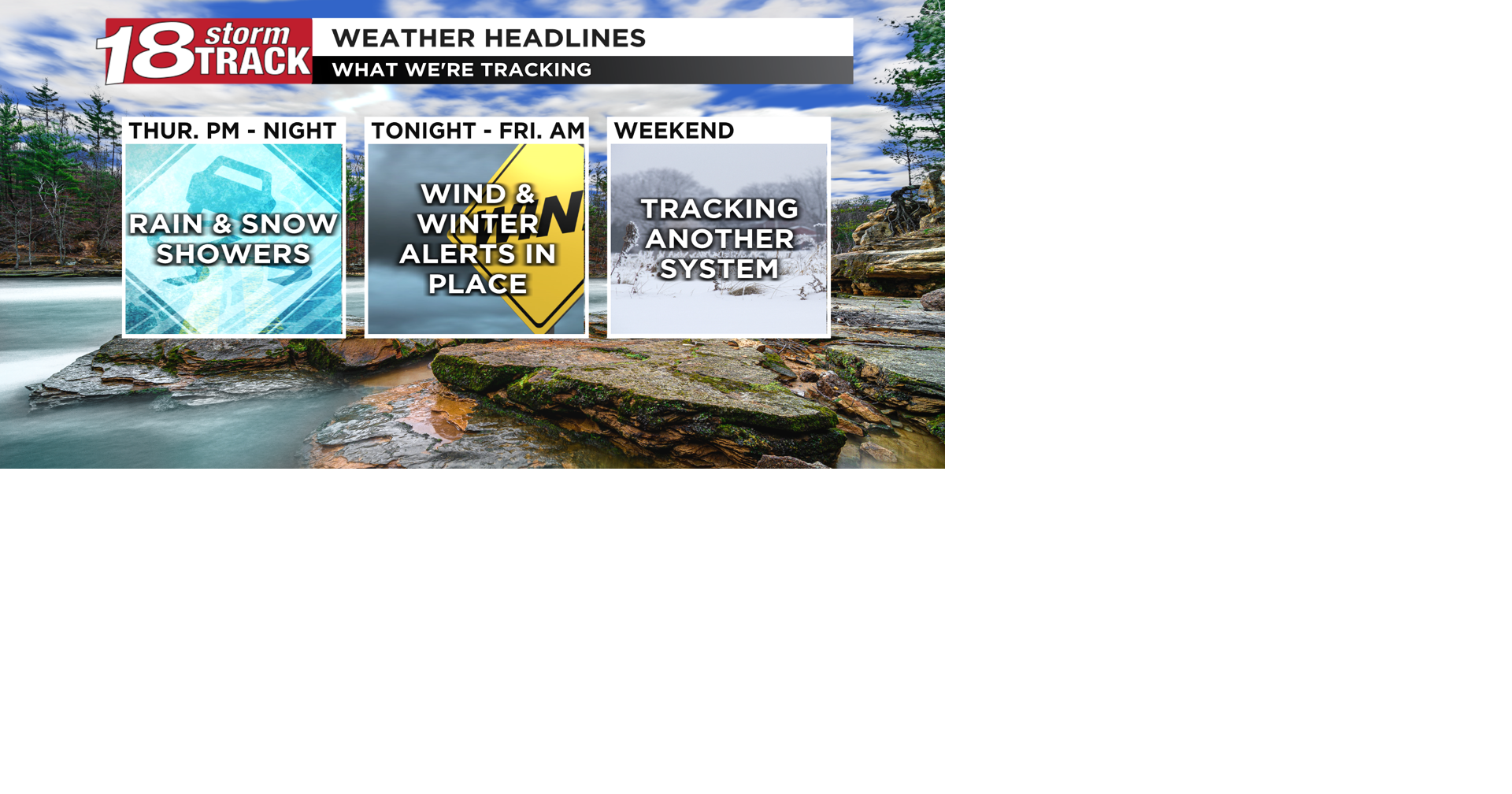 Active weather pattern continues with two more systems to track between ...