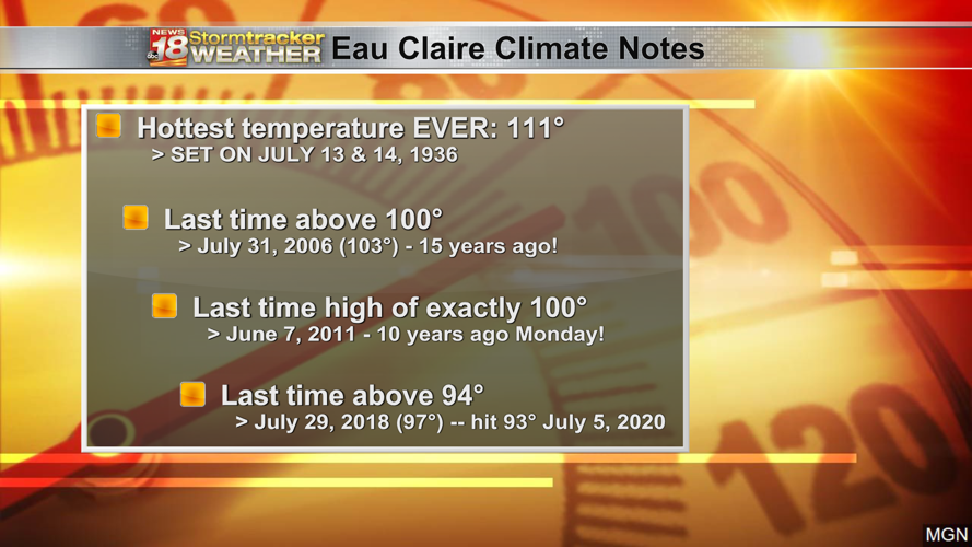 Hottest air in three years in forecast as Eau Claire goes on record ...