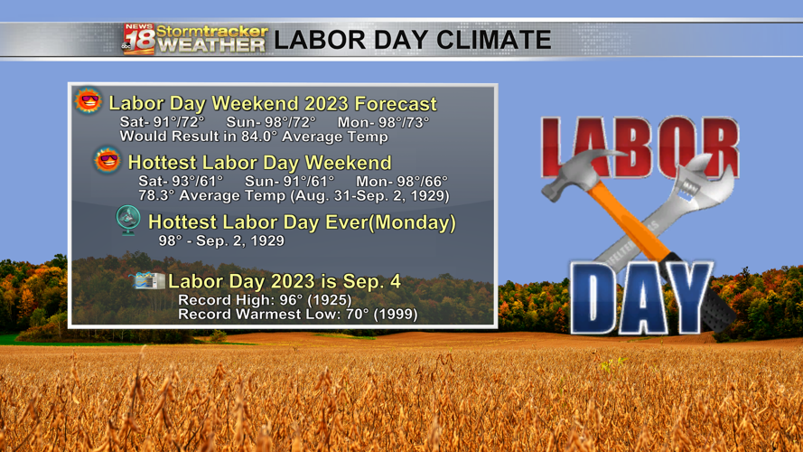Heat ramping up into the weekend, likely leading to the hottest Labor ...
