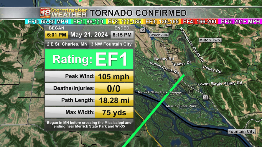 NWS confirms five tornadoes in Western Wisconsin from Tuesday's storms ...