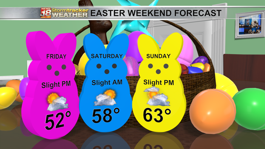 Temperatures are about to take a big jump: 60s and 70s are in the ...