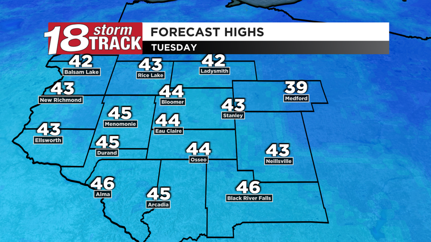 This week to start chilly and blustery with a chance of rain midweek ...