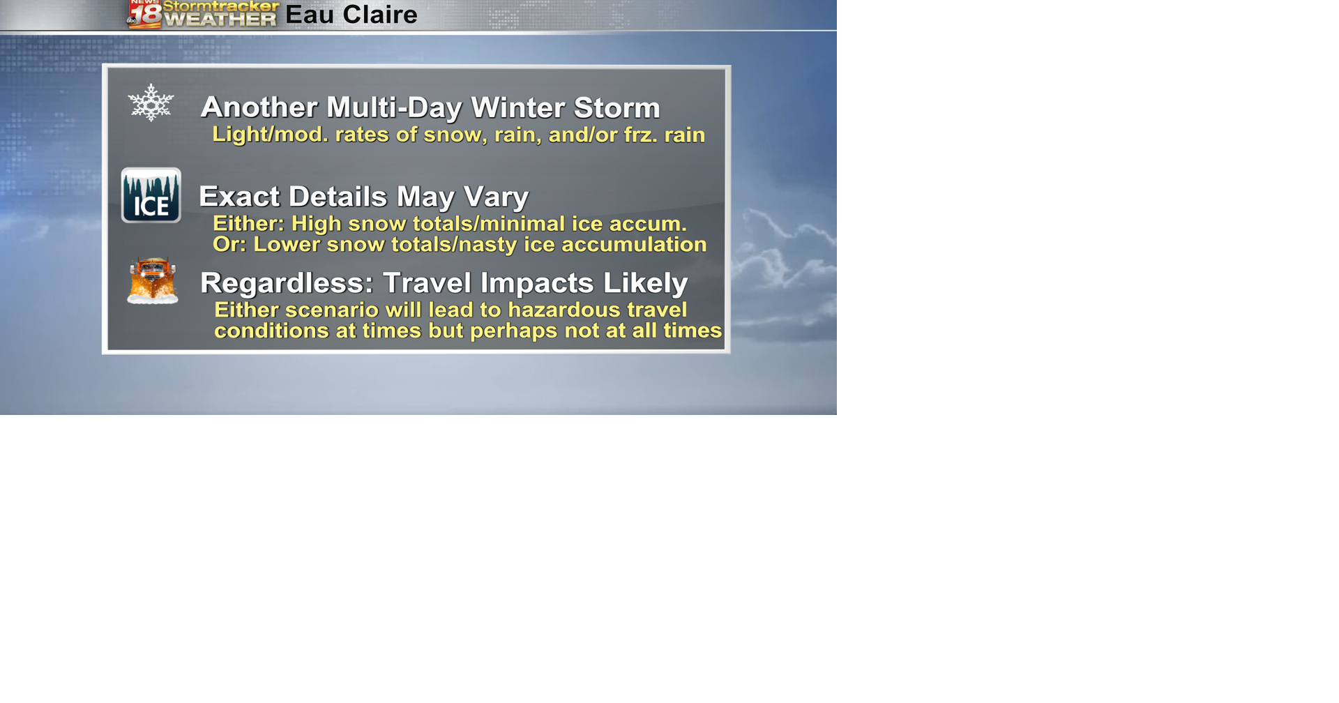 Another multi-day winter storm to bring slippery roads and periods of ...