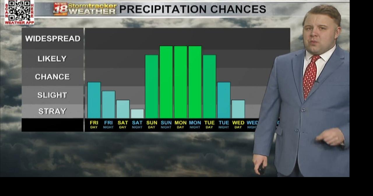 Foggy and drizzly to begin the weekend; better chance for widespread ...