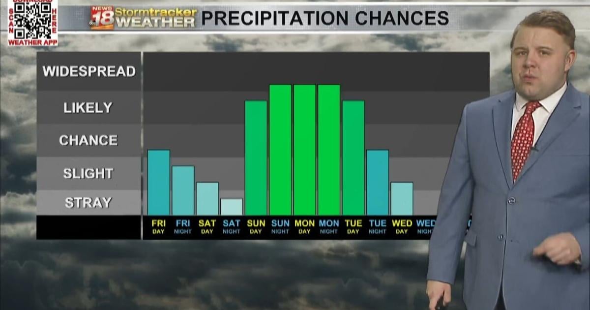 Drizzly Fall Weather Foggy and drizzly to begin the weekend; better chance for widespread ...