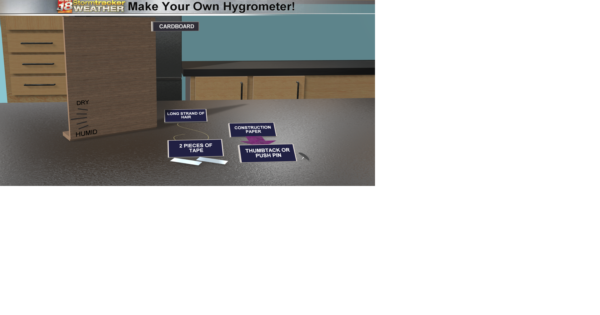 Kid friendly activity build your own hydrometer Weather