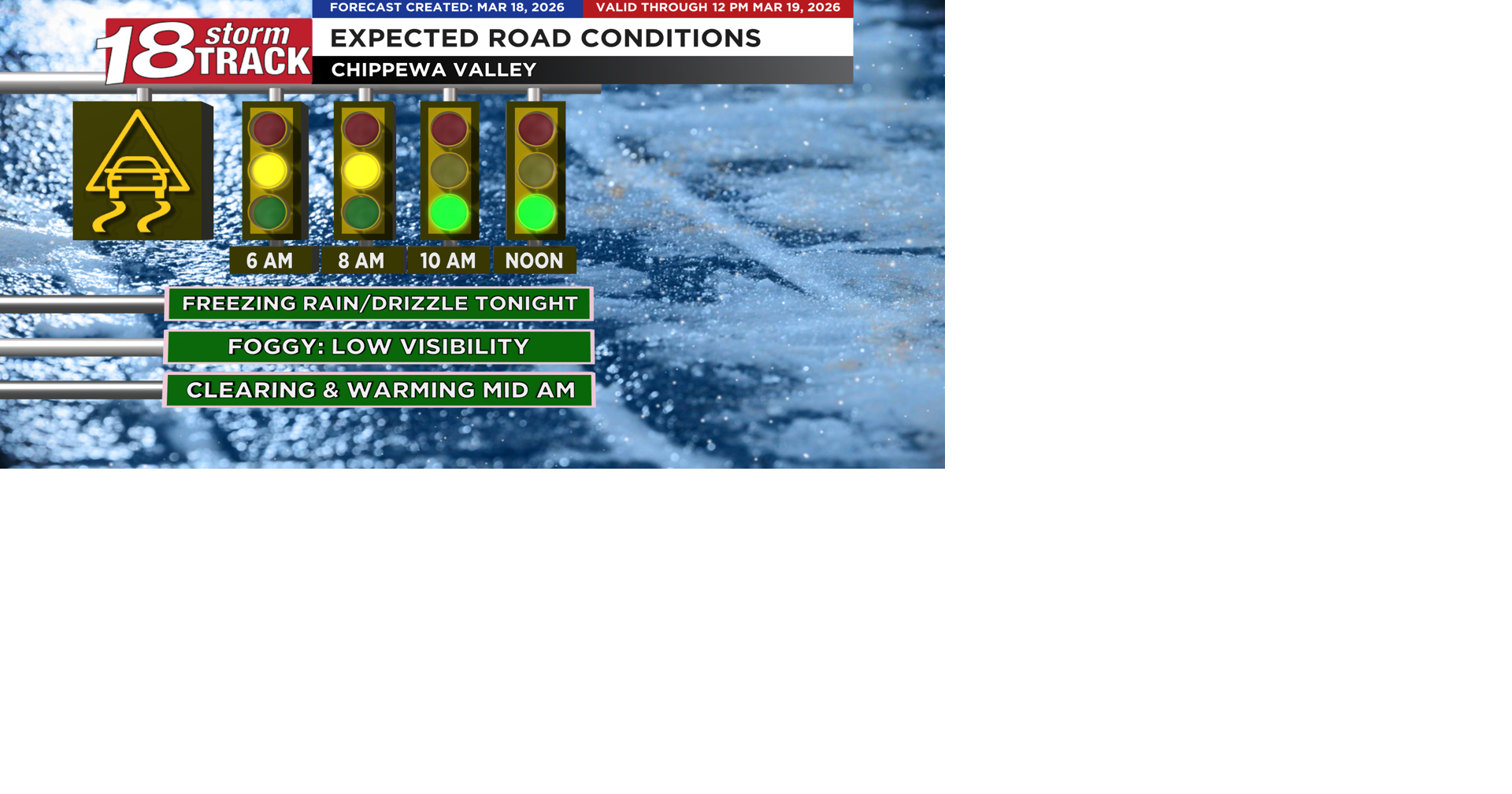 Freezing rain/drizzle possible overnight before even warmer weather ...