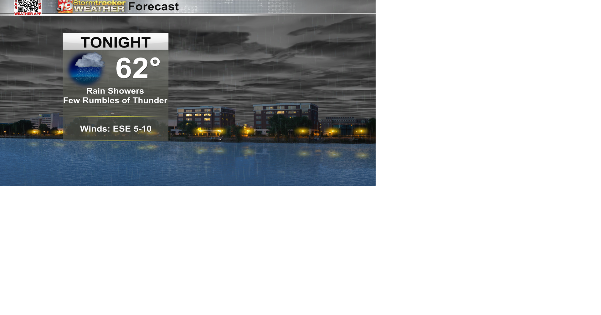 Overnight showers bringing lots of accumulation along with cooler ...