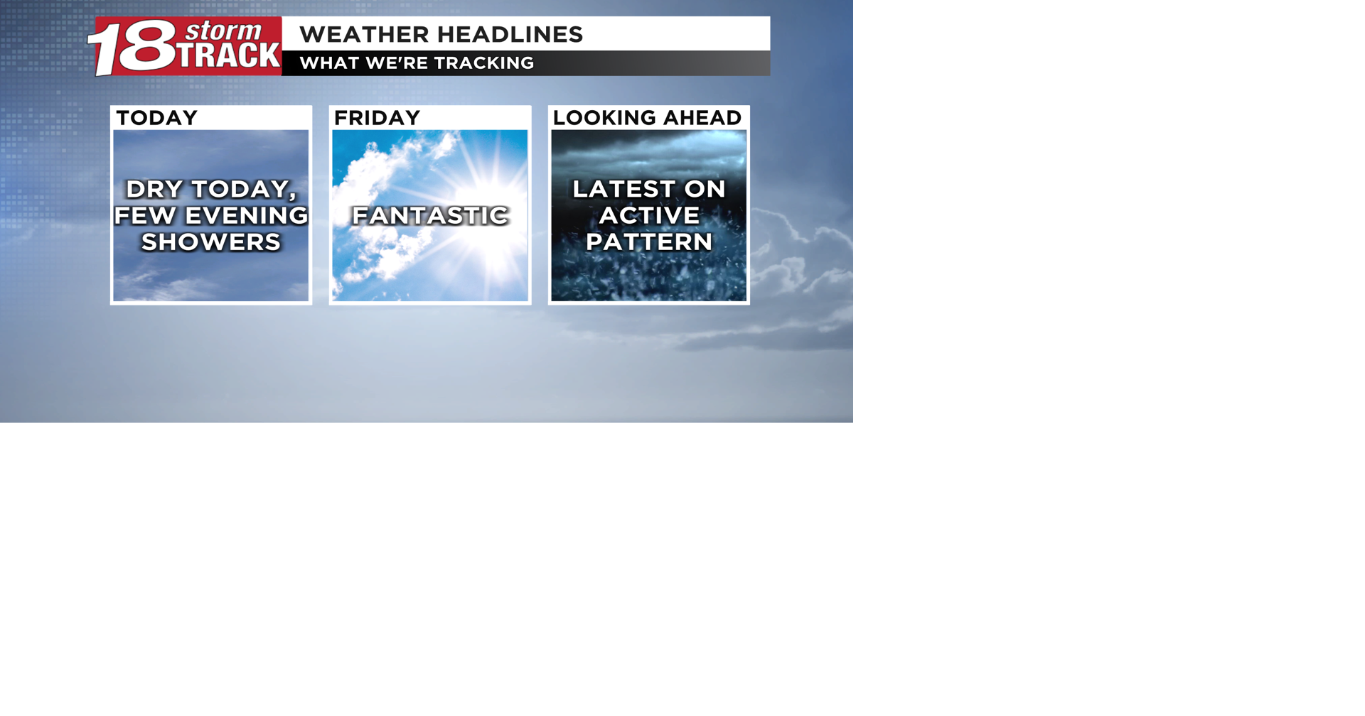 A mostly dry end to the work week; weather pattern to turn warmer and ...