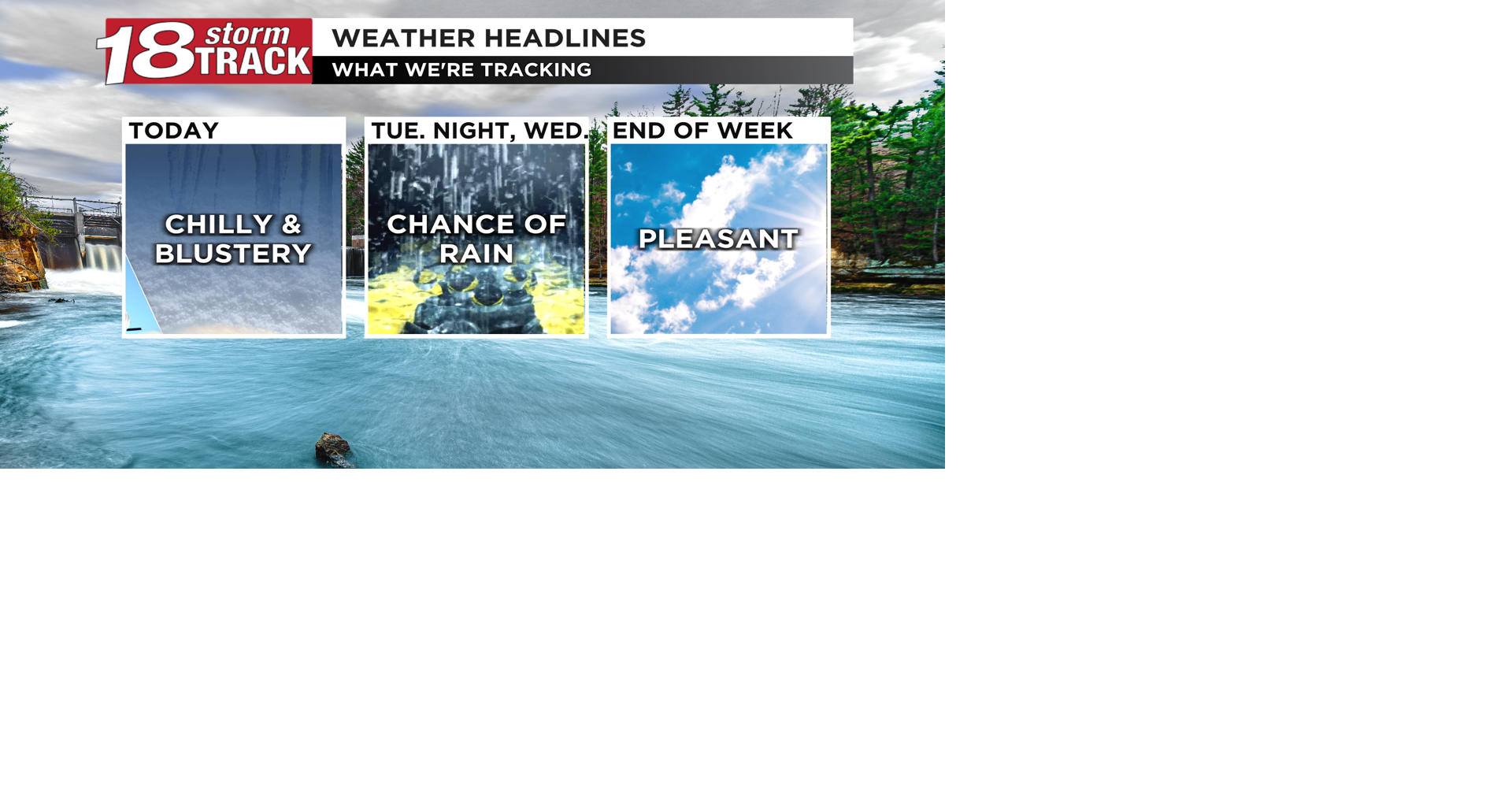 This week to start chilly and blustery with a chance of rain midweek ...
