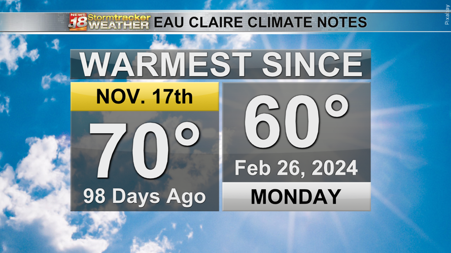 A cool and windy day with a few flurries possible in the early ...