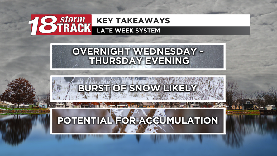 A cloudy and mild Monday ahead; couple chances for snow in the forecast ...