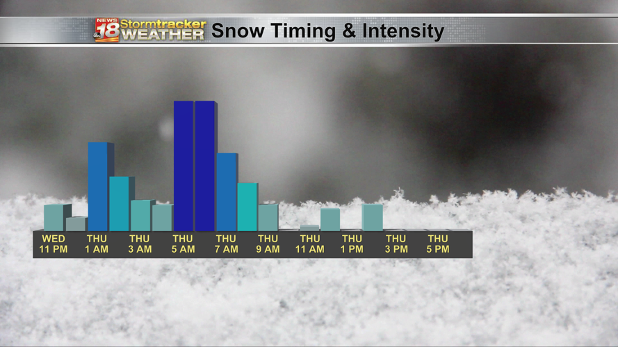Sitemapcdatahttpabckniqoocomhow Much Snow Did Chippewa Falls Get Last Nightnull