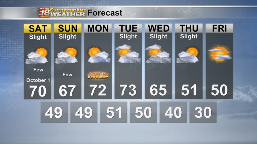 Fall Color (report) Friday! While leaves continue to change, this ...