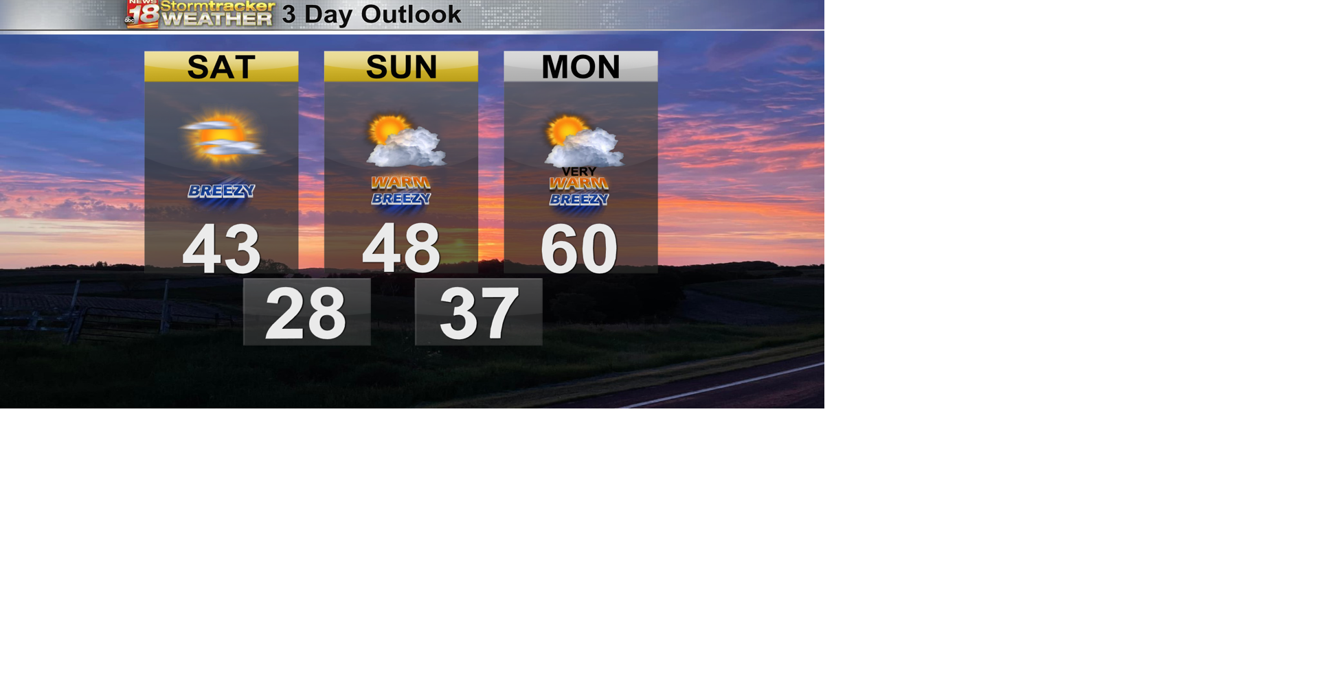 A cool and windy day with a few flurries possible in the early ...