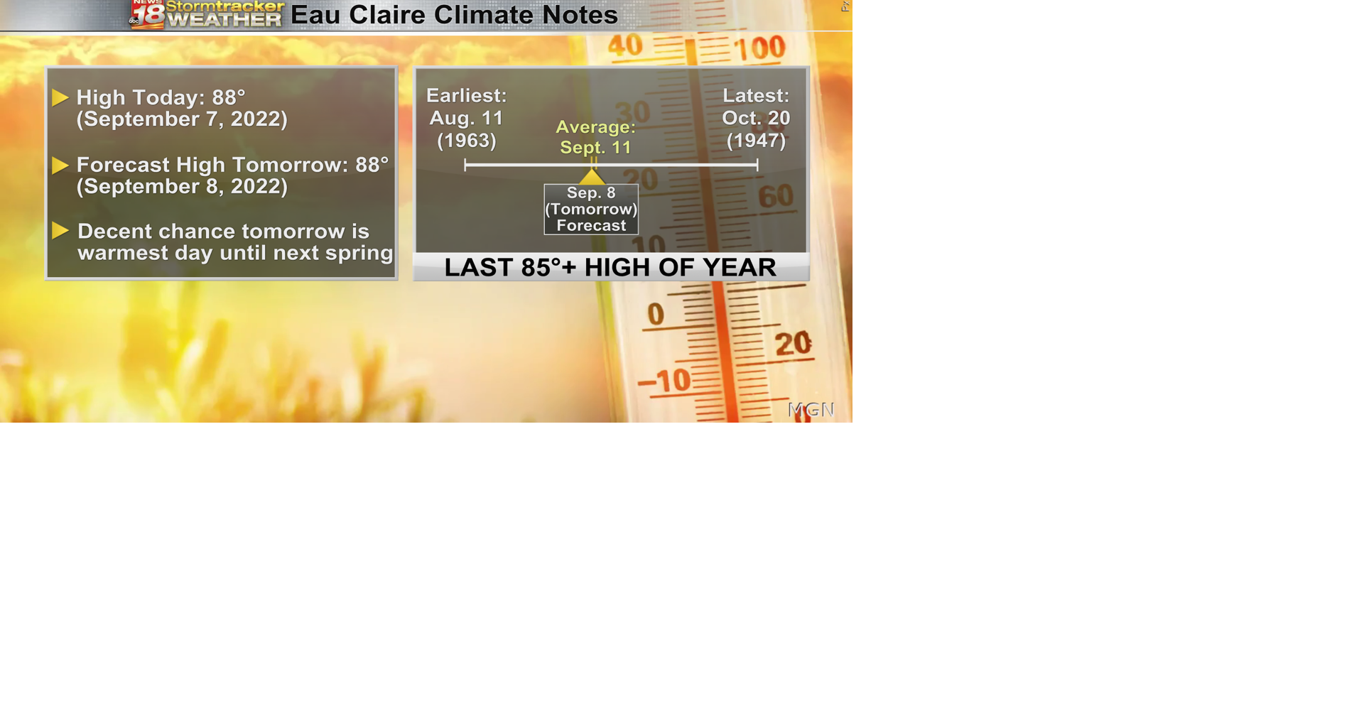 Tomorrow, September 8, may end up as warmest day until at least next ...
