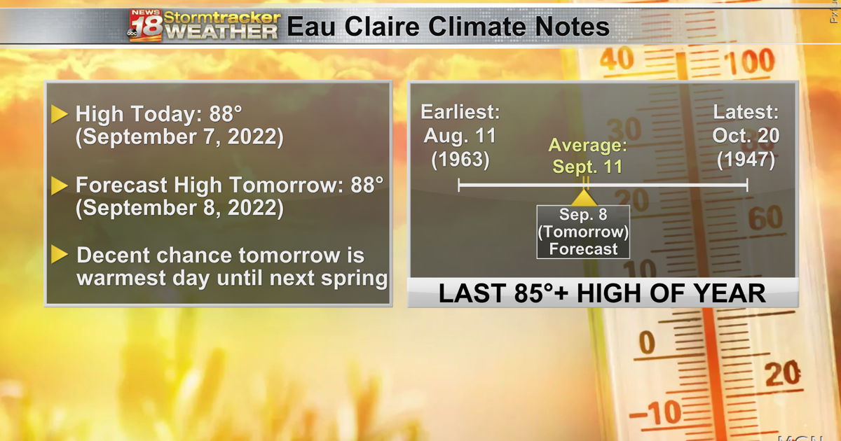 Is Tomorrow September Tomorrow, September 8, may end up as warmest day until at least next ...