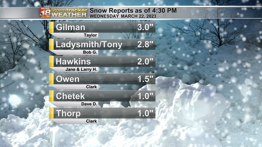 Eau Claire's winter is now 9th snowiest in recorded history with more
