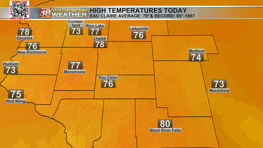 Warmer weather returns after just a slight chance for showers and ...