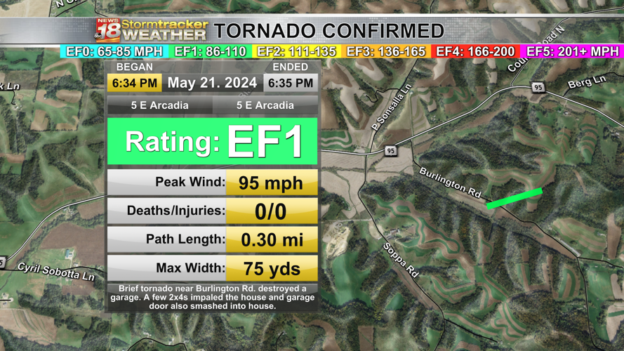 NWS confirms five tornadoes in Western Wisconsin from Tuesday's storms ...