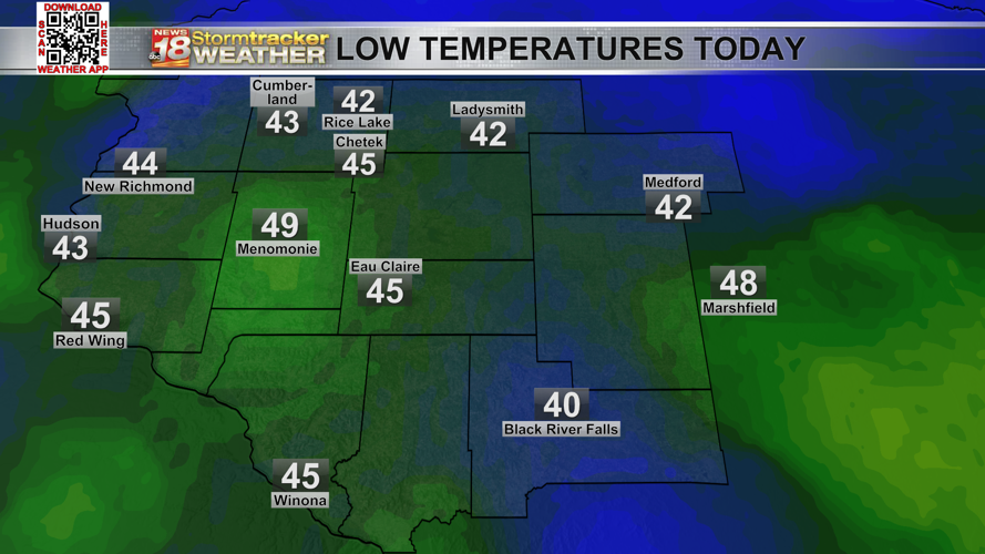Warmer weather returns after just a slight chance for showers and ...