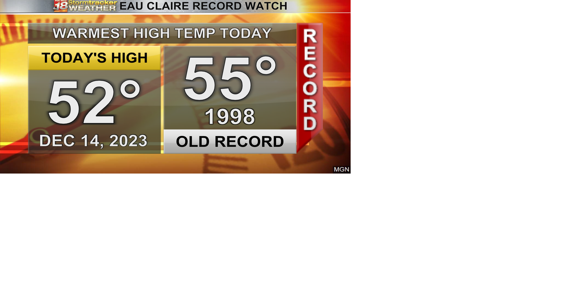 Wednesday's near record warmth precedes rain and possibly snow chances ...