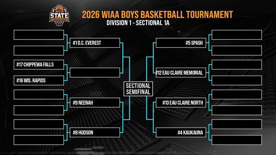 Brackets revealed: View the 2026 Boys State Basketball Tournament ...
