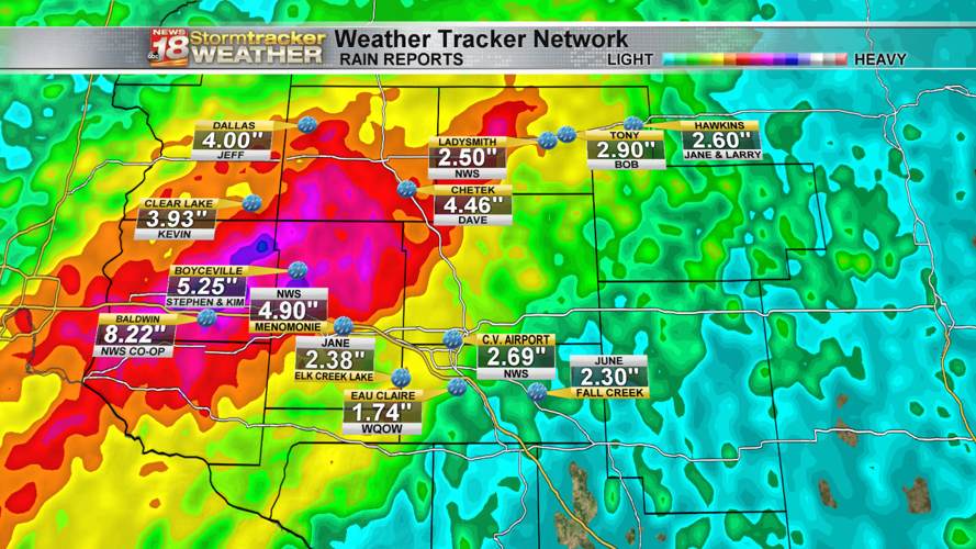 Heat and humidity dominate this week | 18 Storm Track Weather | wqow.com