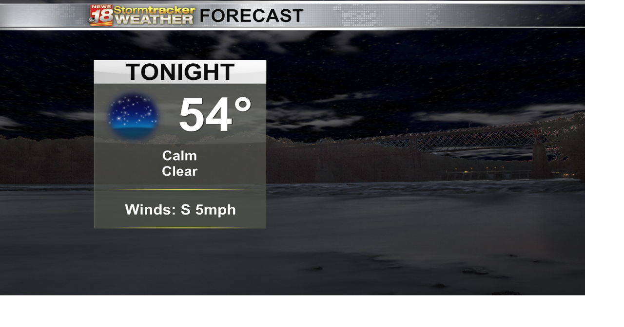 Chicago Weather Update: Midweek Cool Down   Before It'S Too Late - 4fieyyp