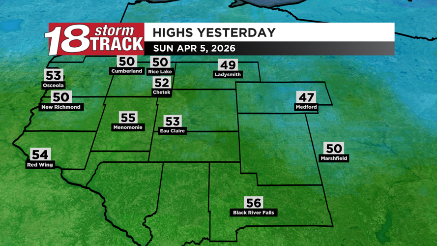 This week to start chilly and blustery with a chance of rain midweek ...