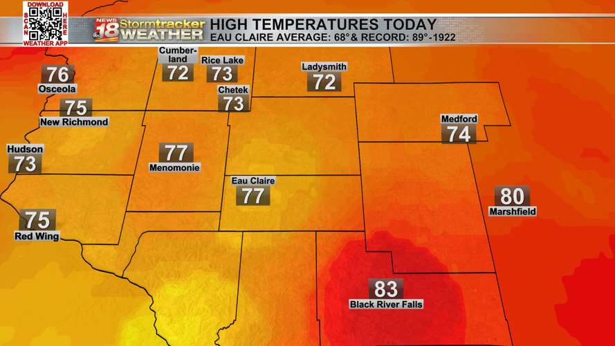 String of warm days with only isolated rain chances will continue into ...