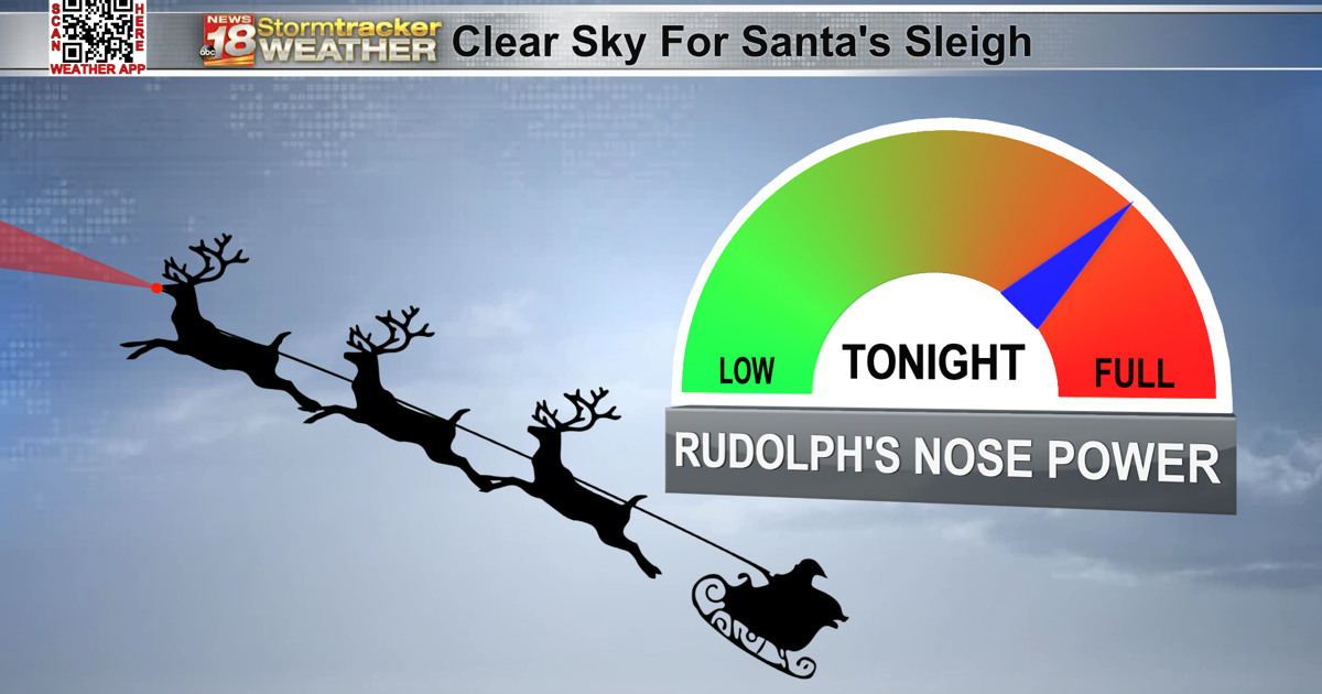 Rudolph working extra hard guiding the sleigh tonight with fog and rain ...