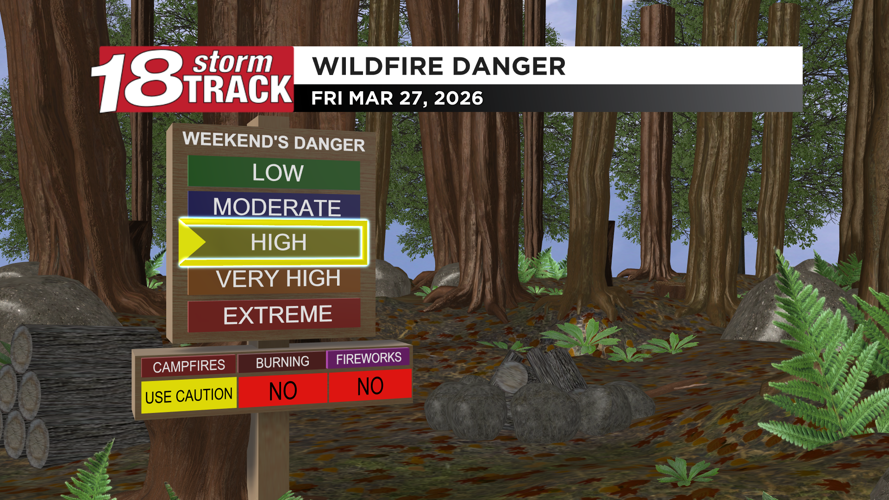Wi Weather Alert For Exploding Tree Risk Warmer weekend weather combined with wind and dry vegetation brings ...