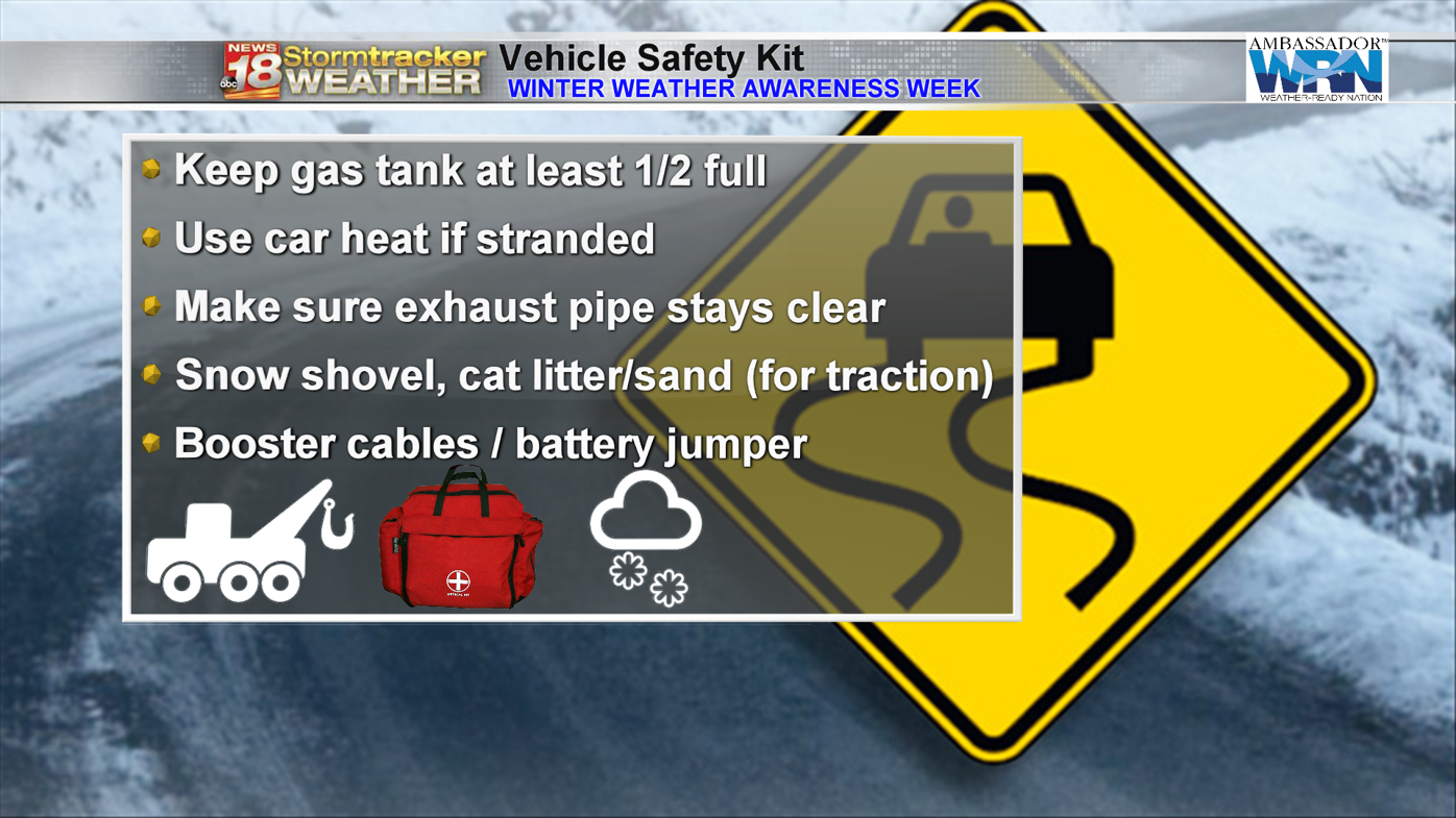 Winter Storm: Vehicle Safety Kit