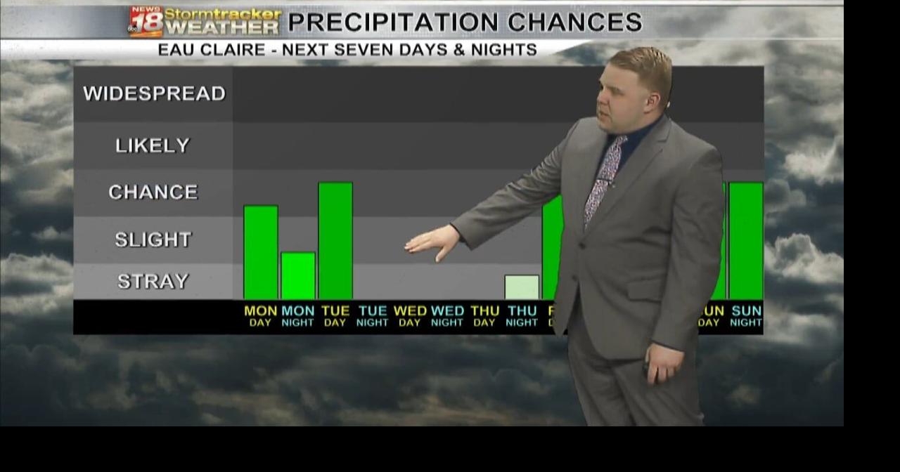Seasonable temperatures going forward along with several chances for ...