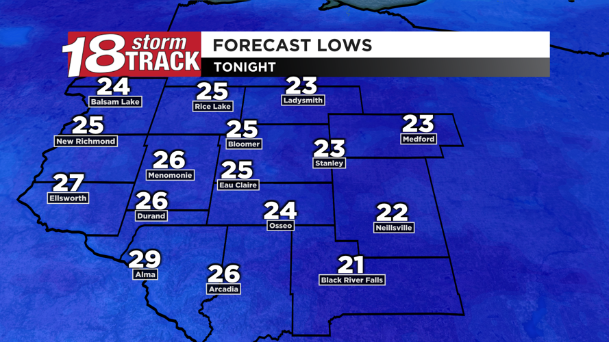 A cool Thursday ahead but we'll have more sunshine and lighter winds ...