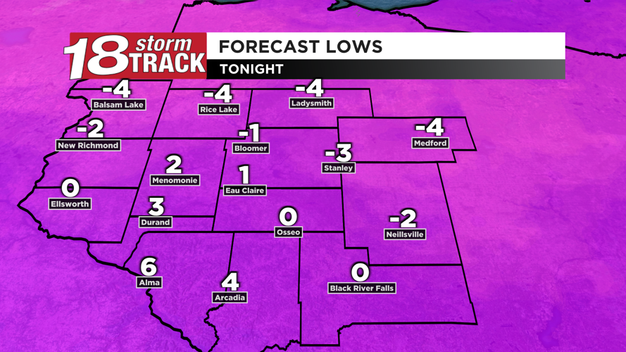 Slightly below average temps expected through midweek before we go ...