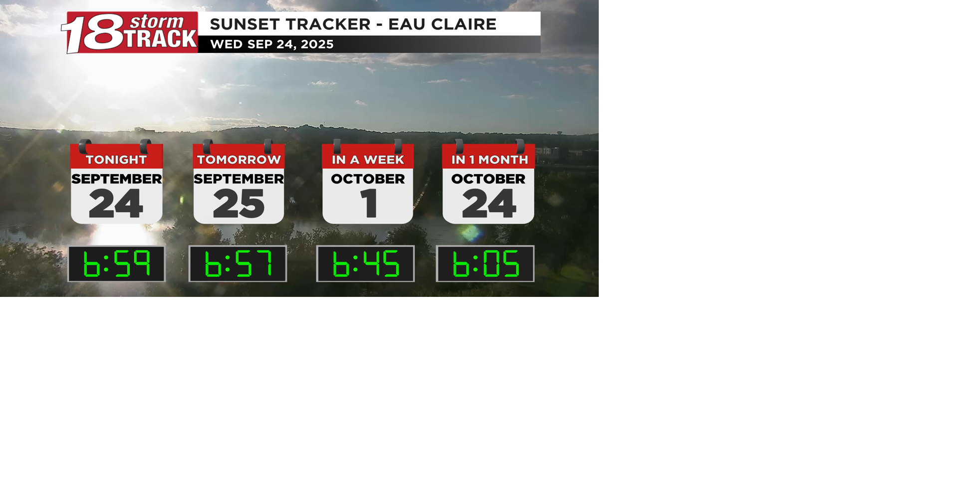 Chippewa Valley to remain warm into October despite decreasing daylight ...