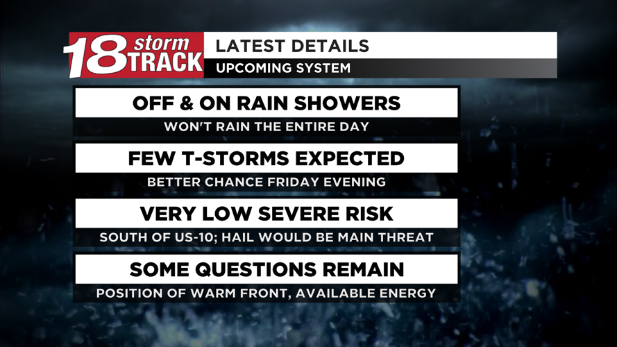 Tracking the next storm system to bring rain and a few thunderstorms ...