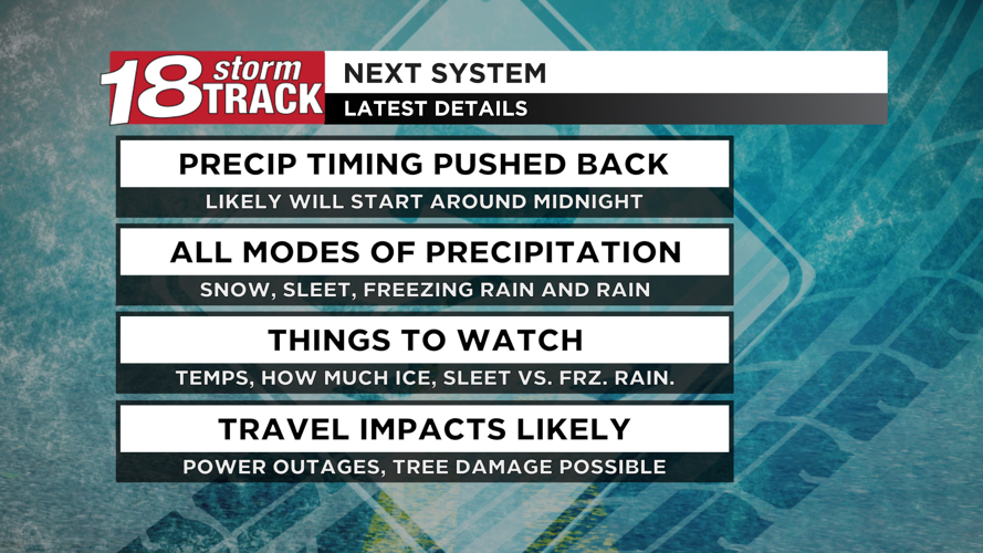 Messy spring system to bring sleet, freezing rain, rain and some snow ...