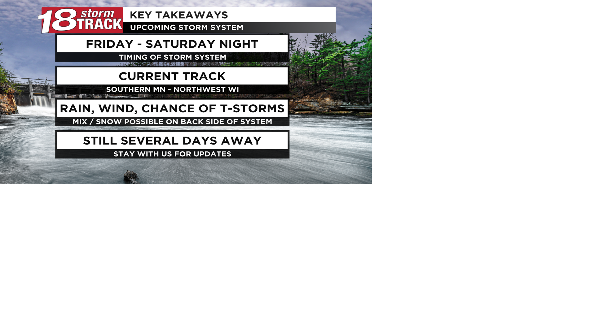 Looking ahead to the next storm system at the end of this upcoming work ...