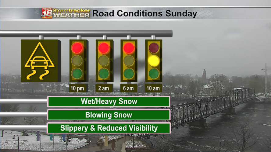 Heavy snow showers and blowing snow tonight and tomorrow morning bring ...