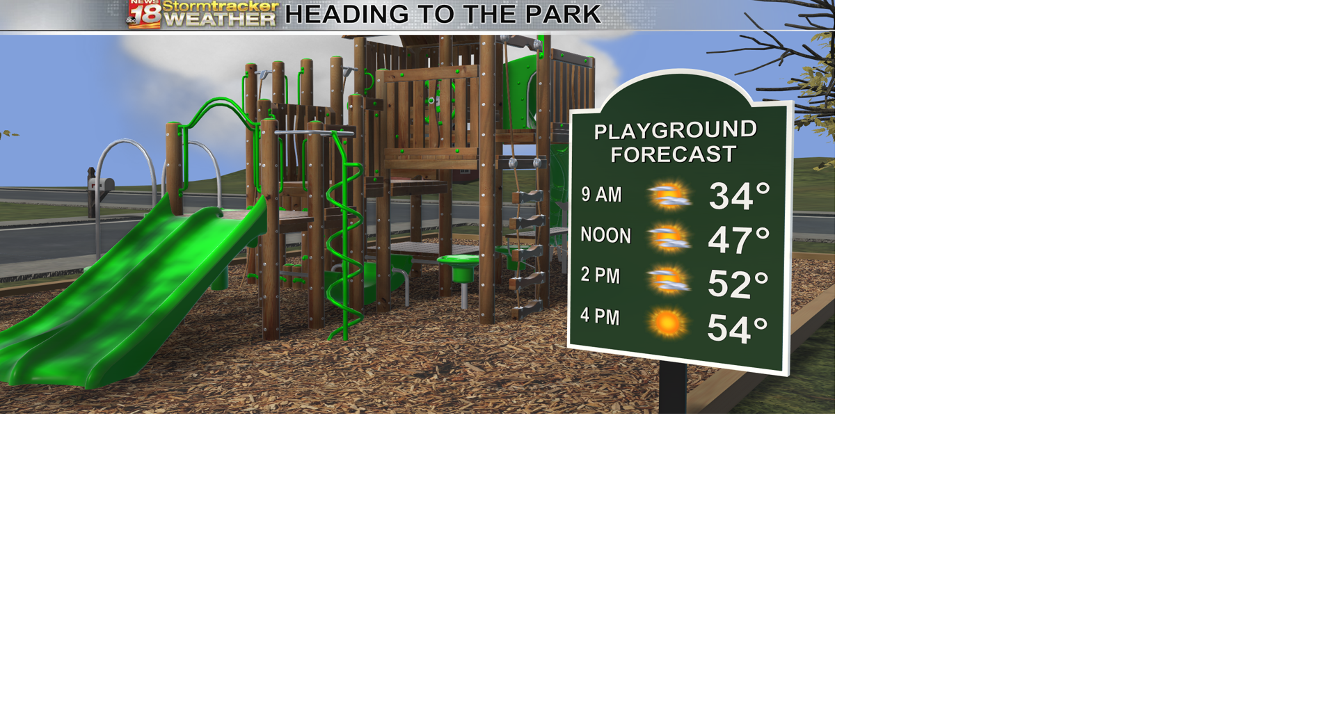 Playground Forecast Today.png | | wqow.com