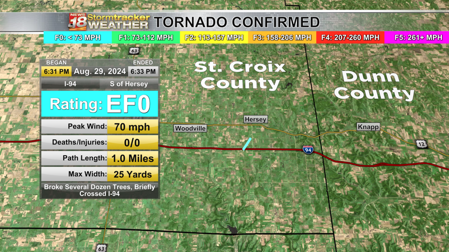 Two tornadoes confirmed from last Thursday's round of severe weather ...
